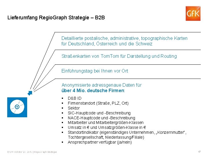 Lieferumfang Regio. Graph Strategie – B 2 B Detaillierte postalische, administrative, topographische Karten für