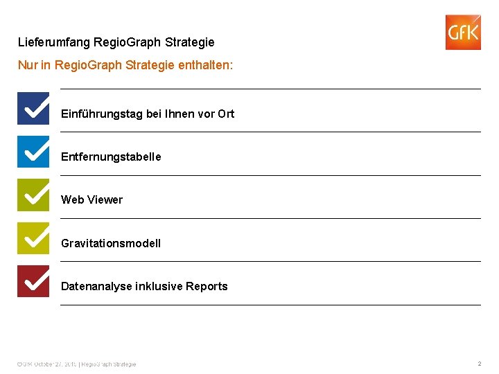 Lieferumfang Regio. Graph Strategie Nur in Regio. Graph Strategie enthalten: Einführungstag bei Ihnen vor
