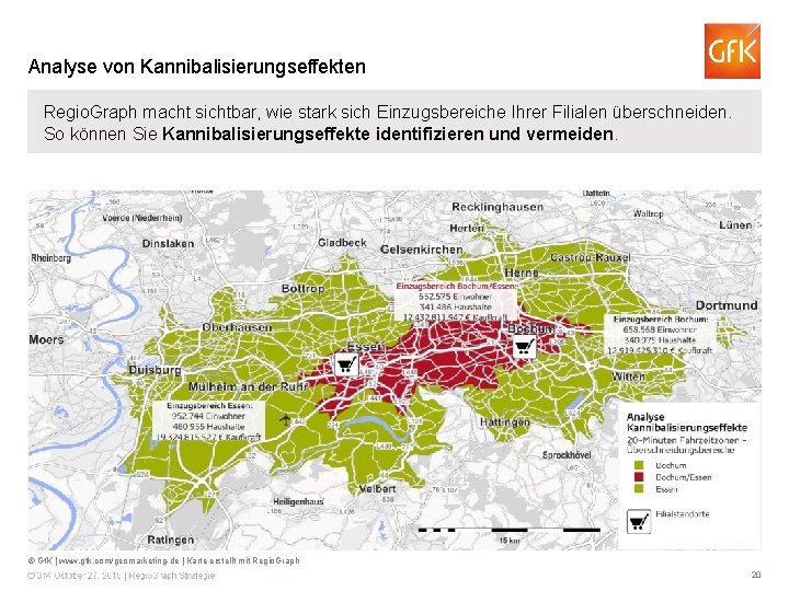 Analyse von Kannibalisierungseffekten Regio. Graph macht sichtbar, wie stark sich Einzugsbereiche Ihrer Filialen überschneiden.