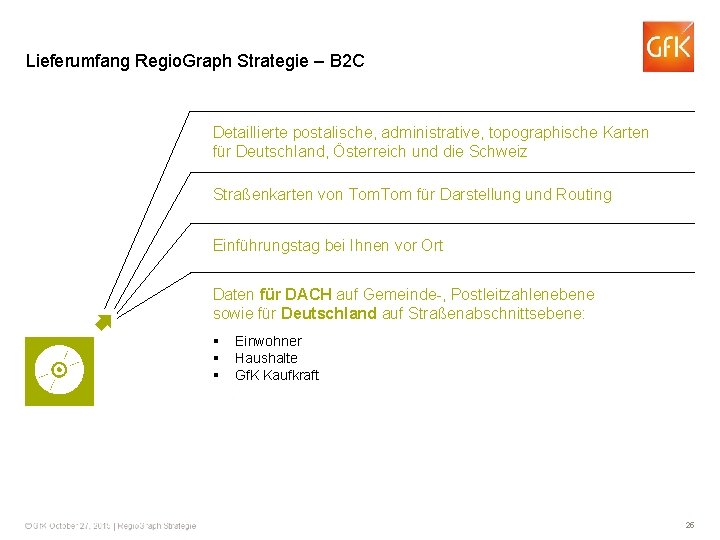 Lieferumfang Regio. Graph Strategie – B 2 C Detaillierte postalische, administrative, topographische Karten für