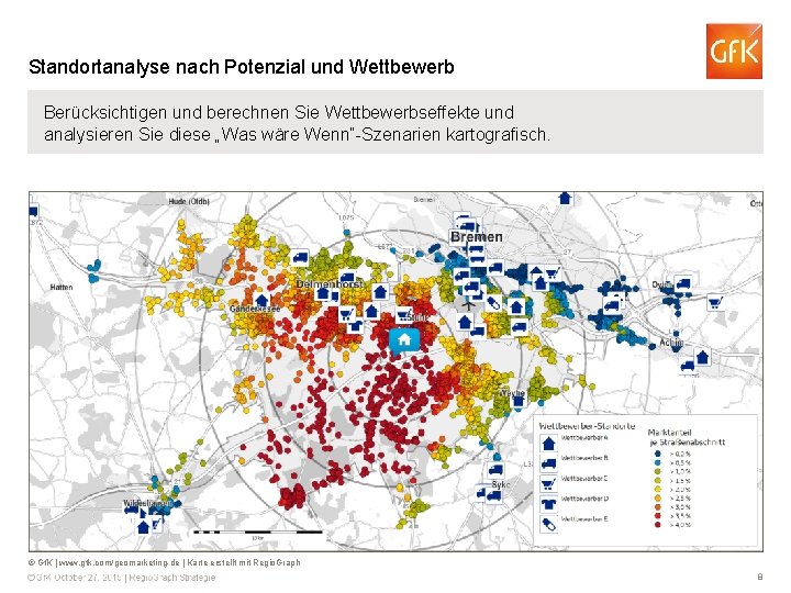 Standortanalyse nach Potenzial und Wettbewerb Berücksichtigen und berechnen Sie Wettbewerbseffekte und analysieren Sie diese