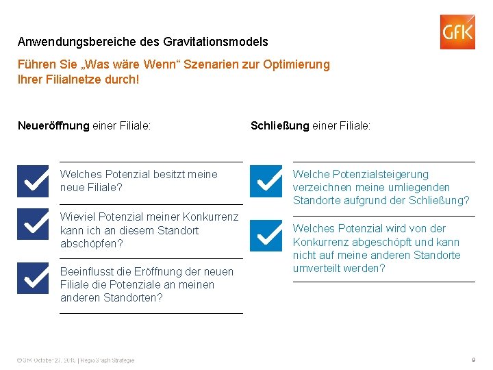 Anwendungsbereiche des Gravitationsmodels Führen Sie „Was wäre Wenn“ Szenarien zur Optimierung Ihrer Filialnetze durch!