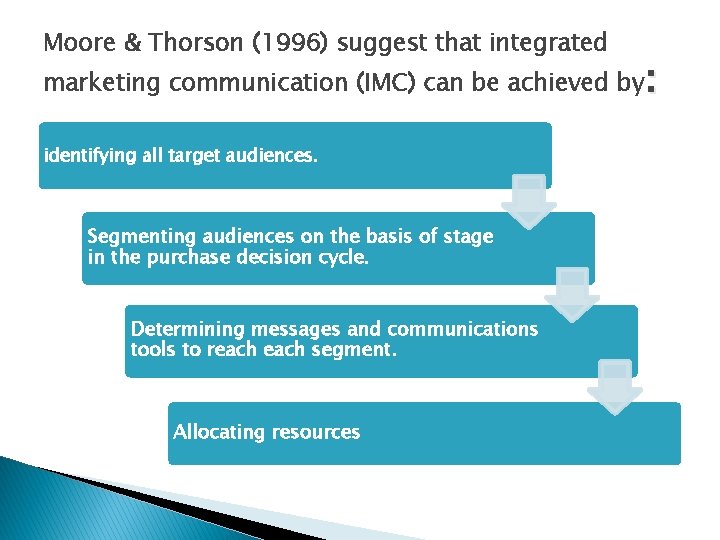 Moore & Thorson (1996) suggest that integrated marketing communication (IMC) can be achieved by: