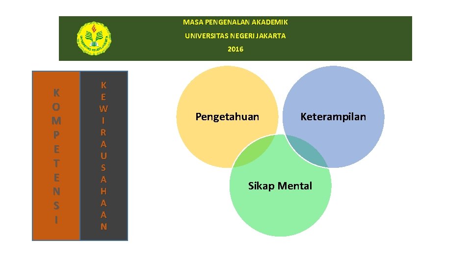 MASA PENGENALAN AKADEMIK UNIVERSITAS NEGERI JAKARTA 2016 K O M P E T E