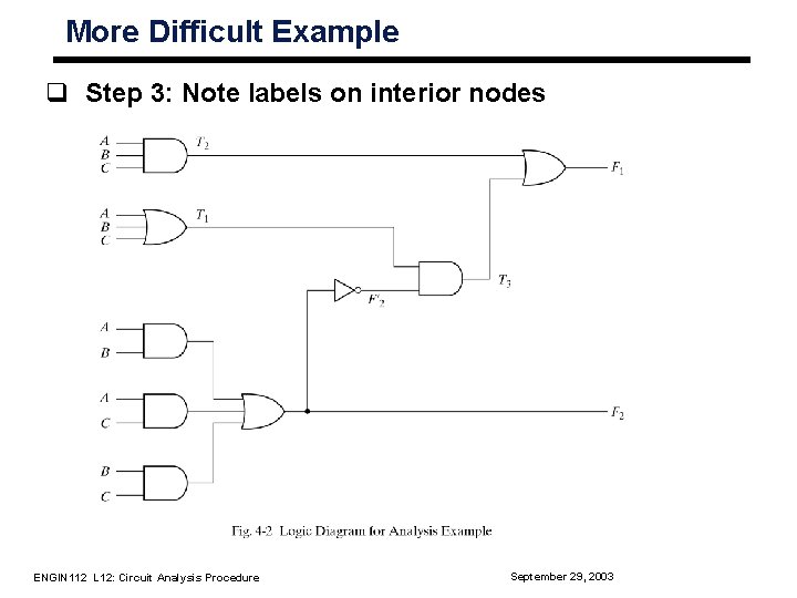 More Difficult Example q Step 3: Note labels on interior nodes ENGIN 112 L
