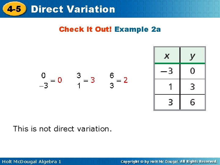 4 -5 Direct Variation Check It Out! Example 2 a This is not direct