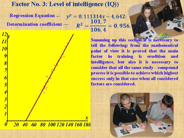 Factor No. 3: Level of intelligence (IQ)) Regression Equation — Determination coefficient — Summing