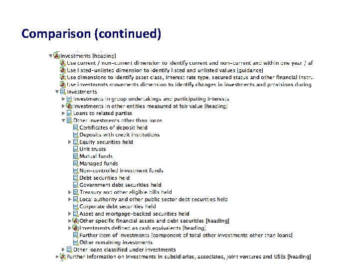 Comparison (continued) 