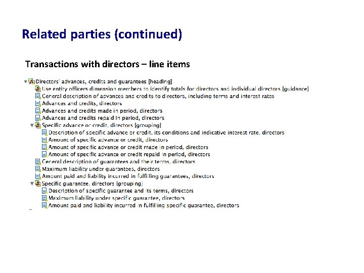 Related parties (continued) Transactions with directors – line items 
