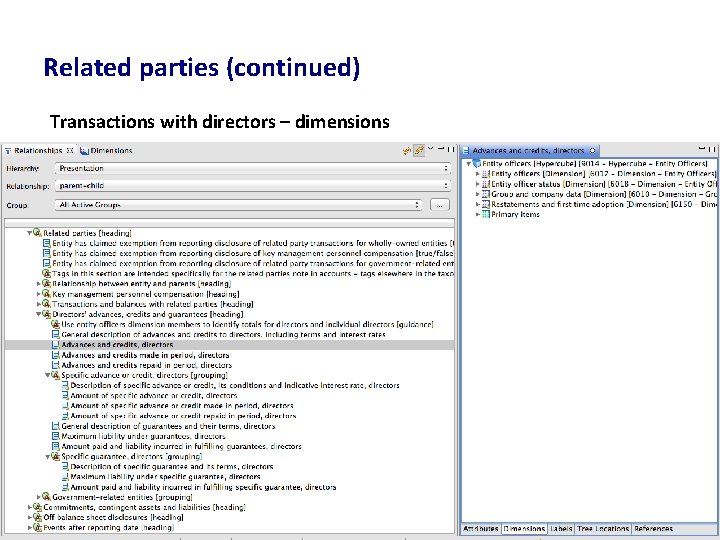 Related parties (continued) Transactions with directors – dimensions 