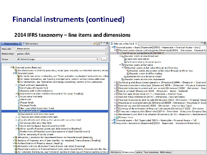Financial instruments (continued) 2014 IFRS taxonomy – line items and dimensions 