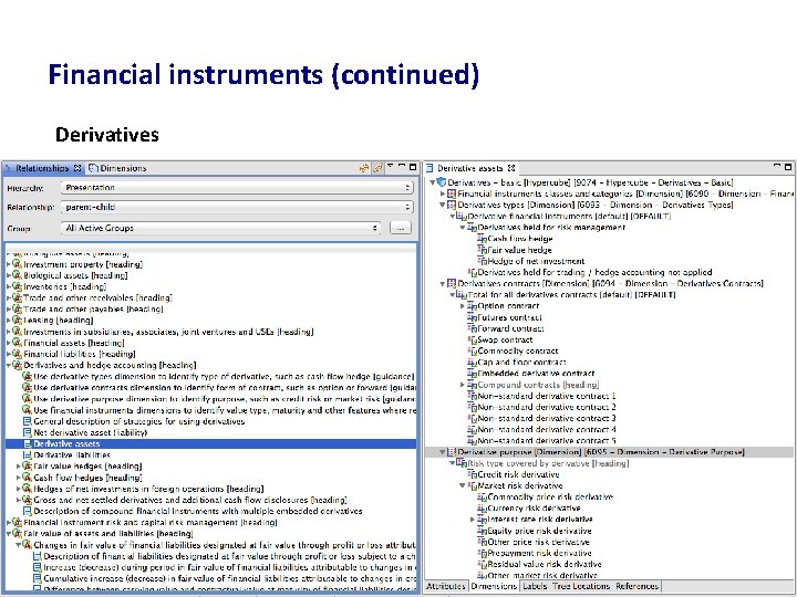 Financial instruments (continued) Derivatives 