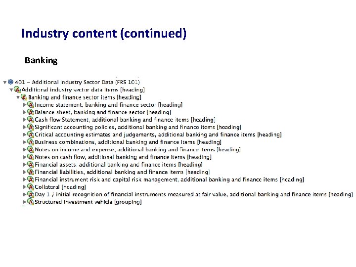 Industry content (continued) Banking 