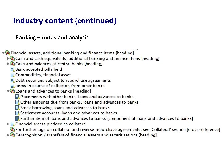 Industry content (continued) Banking – notes and analysis 