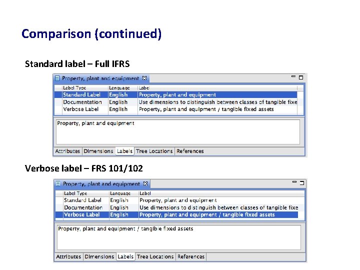Comparison (continued) Standard label – Full IFRS Verbose label – FRS 101/102 