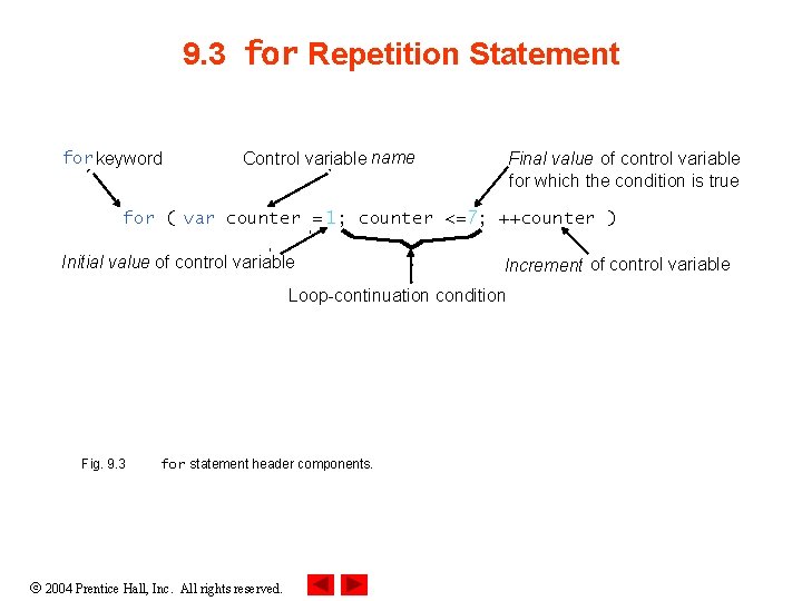 9. 3 for Repetition Statement for keyword Control variable name Final value of control 9. 3 for Repetition Statement for keyword Control variable name Final value of control