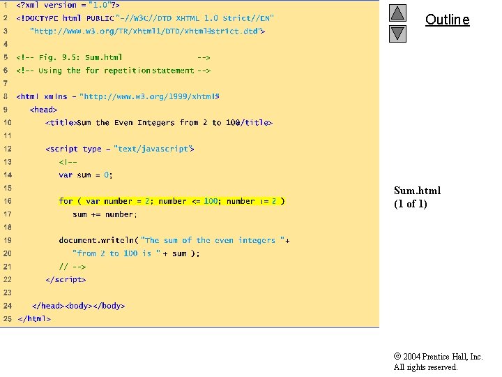 Outline Sum. html (1 of 1) 2004 Prentice Hall, Inc. All rights reserved. Outline Sum. html (1 of 1) 2004 Prentice Hall, Inc. All rights reserved.