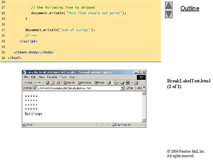 Outline Break. Label. Test. html (2 of 2) 2004 Prentice Hall, Inc. All rights Outline Break. Label. Test. html (2 of 2) 2004 Prentice Hall, Inc. All rights