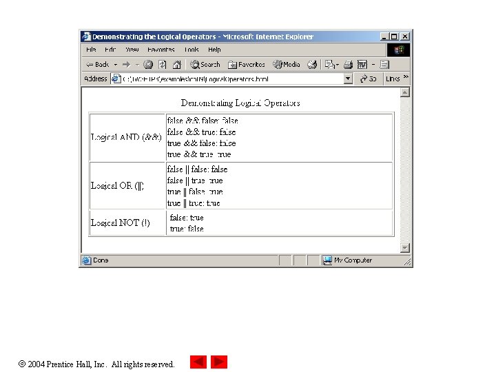 2004 Prentice Hall, Inc. All rights reserved. 2004 Prentice Hall, Inc. All rights reserved.