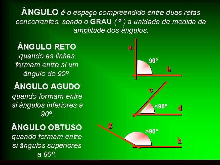  NGULO é o espaço compreendido entre duas retas concorrentes, sendo o GRAU (