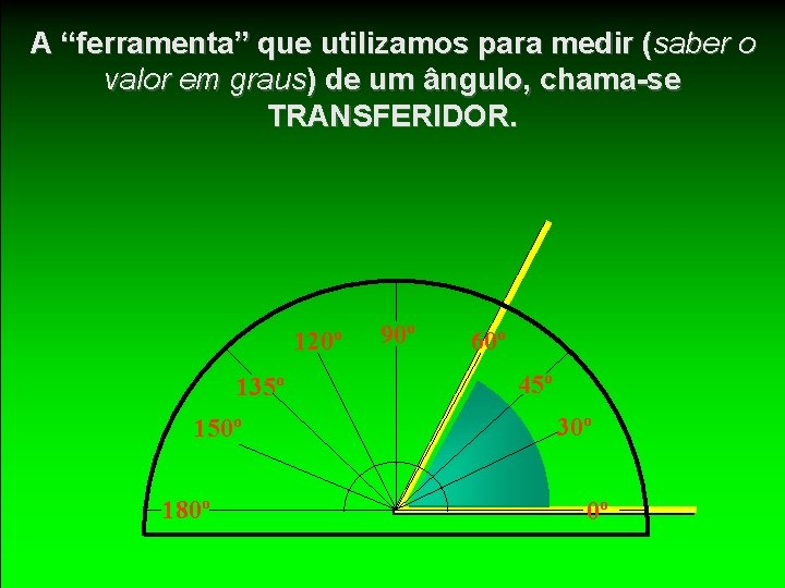 A “ferramenta” que utilizamos para medir (saber o valor em graus) de um ângulo,