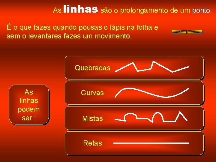 As linhas são o prolongamento de um ponto. É o que fazes quando pousas