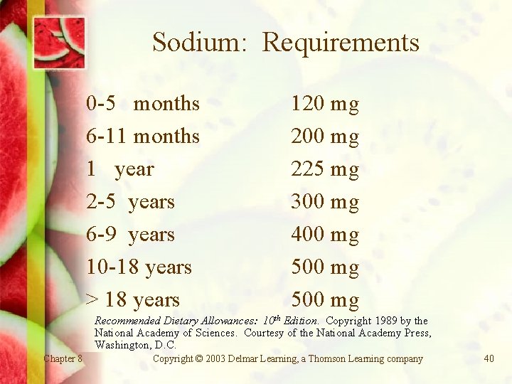 Sodium: Requirements 0 -5 months 6 -11 months 1 year 2 -5 years 6