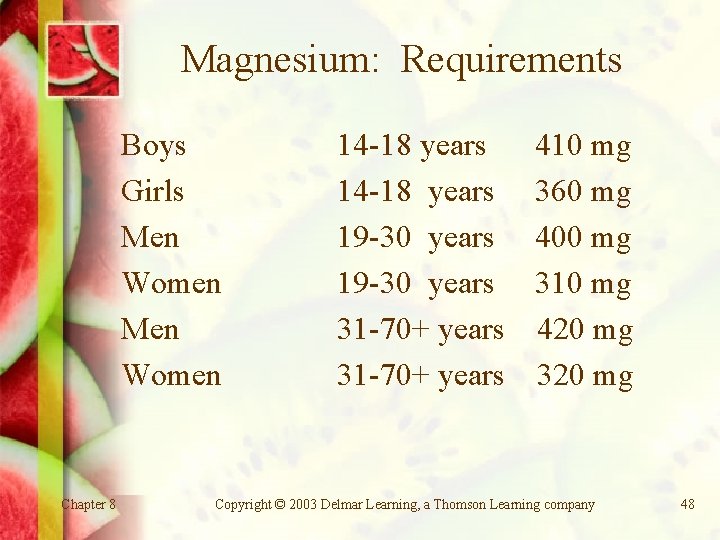 Magnesium: Requirements Boys Girls Men Women Chapter 8 14 -18 years 19 -30 years