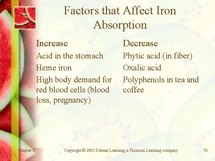 Factors that Affect Iron Absorption Chapter 8 Increase Decrease Acid in the stomach Heme