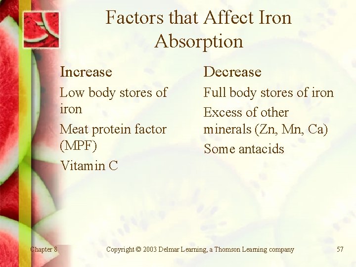 Factors that Affect Iron Absorption Chapter 8 Increase Decrease Low body stores of iron