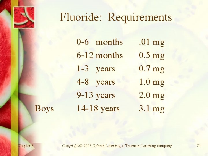 Fluoride: Requirements Boys Chapter 8 0 -6 months 6 -12 months 1 -3 years