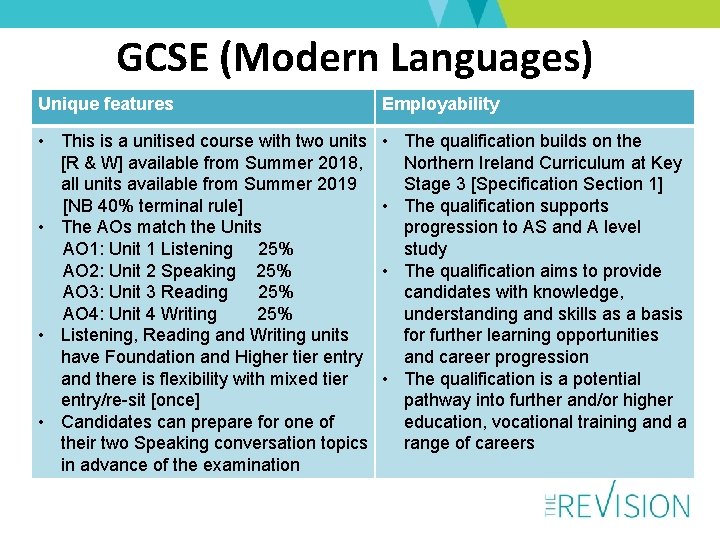 GCSE (Modern Languages) Unique features Employability • This is a unitised course with two