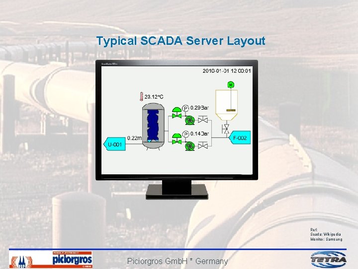 Typical SCADA Server Layout Ref: Scada: Wikipedia Monitor: Samsung Piciorgros Gmb. H * Germany