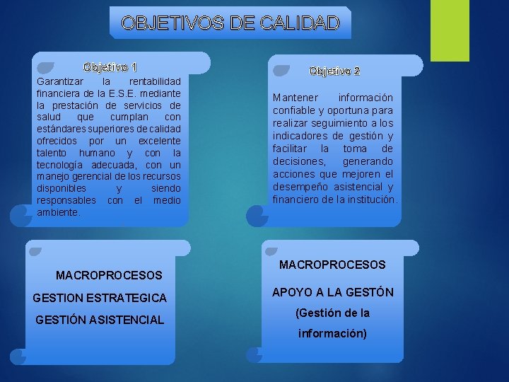 OBJETIVOS DE CALIDAD Objetivo 1 Garantizar la rentabilidad financiera de la E. S. E.