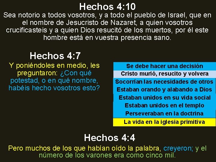 Hechos 4: 10 Sea notorio a todos vosotros, y a todo el pueblo de