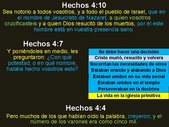 Hechos 4: 10 Sea notorio a todos vosotros, y a todo el pueblo de