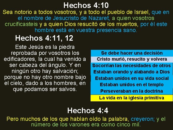 Hechos 4: 10 Sea notorio a todos vosotros, y a todo el pueblo de