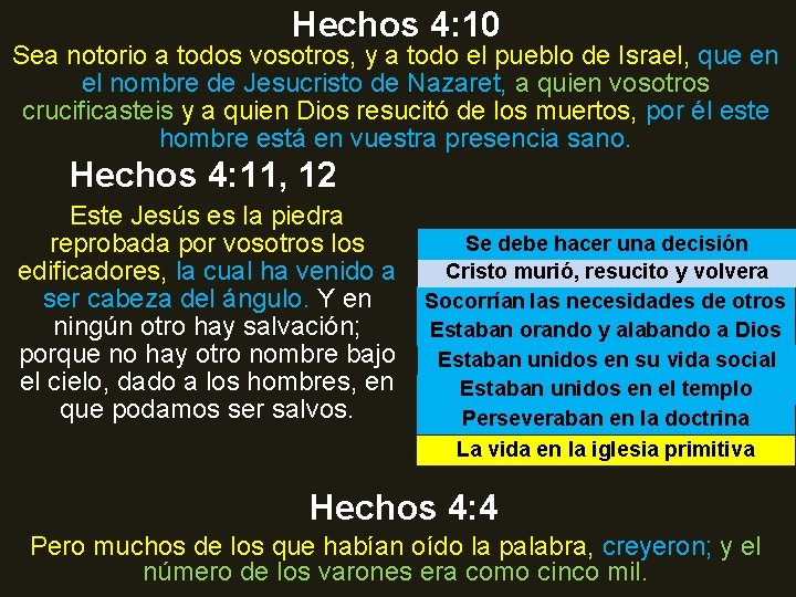 Hechos 4: 10 Sea notorio a todos vosotros, y a todo el pueblo de