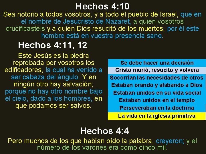 Hechos 4: 10 Sea notorio a todos vosotros, y a todo el pueblo de