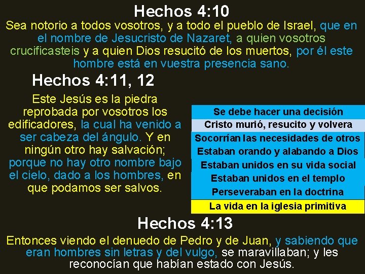 Hechos 4: 10 Sea notorio a todos vosotros, y a todo el pueblo de