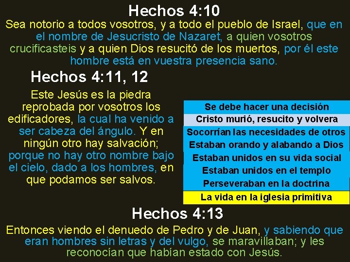 Hechos 4: 10 Sea notorio a todos vosotros, y a todo el pueblo de