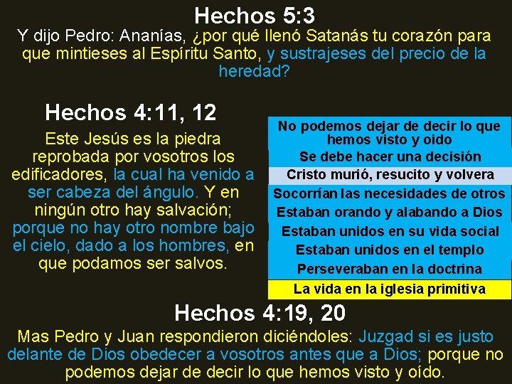 Hechos 5: 3 Y dijo Pedro: Ananías, ¿por qué llenó Satanás tu corazón para