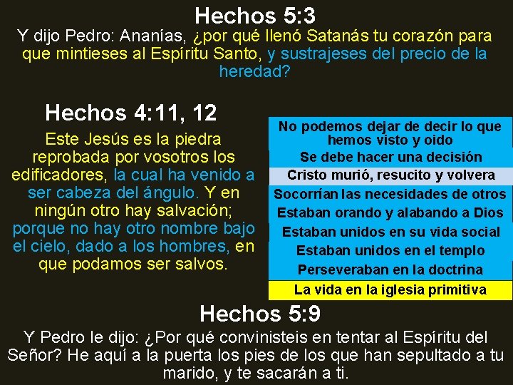 Hechos 5: 3 Y dijo Pedro: Ananías, ¿por qué llenó Satanás tu corazón para