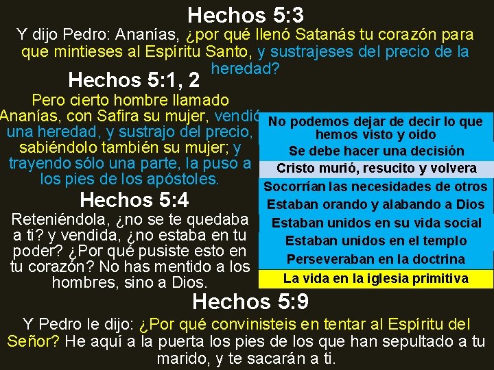 Hechos 5: 3 Y dijo Pedro: Ananías, ¿por qué llenó Satanás tu corazón para