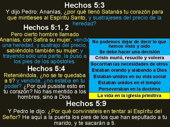 Hechos 5: 3 Y dijo Pedro: Ananías, ¿por qué llenó Satanás tu corazón para