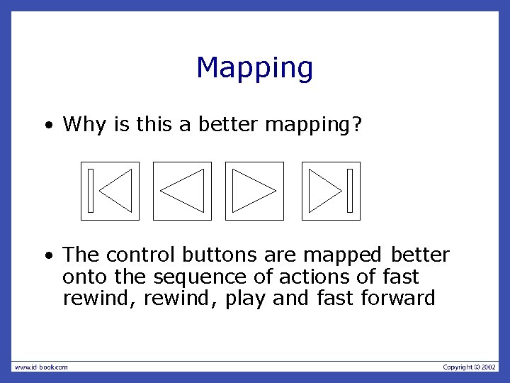 Mapping • Why is this a better mapping? • The control buttons are mapped Mapping • Why is this a better mapping? • The control buttons are mapped