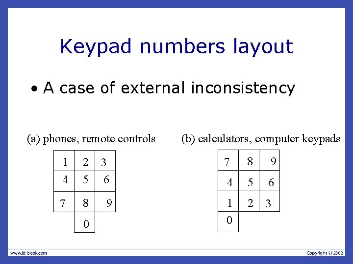 Keypad numbers layout • A case of external inconsistency (a) phones, remote controls (b) Keypad numbers layout • A case of external inconsistency (a) phones, remote controls (b)