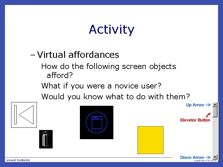 Activity – Virtual affordances How do the following screen objects afford? What if you Activity – Virtual affordances How do the following screen objects afford? What if you