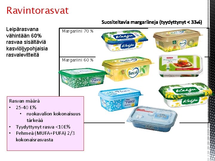 Ravintorasvat Leipärasvana vähintään 60% rasvaa sisältäviä kasviöljypohjaisia rasvalevitteitä Margariini 70 % Margariini 60 % Ravintorasvat Leipärasvana vähintään 60% rasvaa sisältäviä kasviöljypohjaisia rasvalevitteitä Margariini 70 % Margariini 60 %