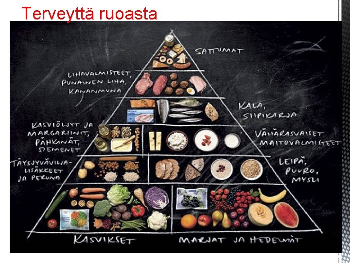 Terveyttä ruoasta! Terveyttä ruoasta!